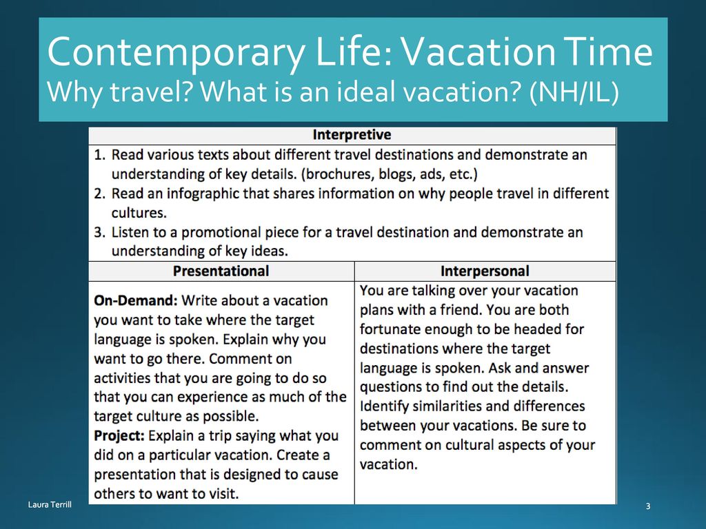 Contemporary Life: Vacation Time Why travel. What is an ideal vacation
