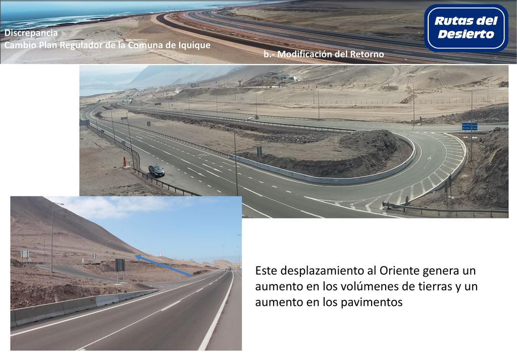 Discrepancia Cambio Plan Regulador de la Comuna de Iquique. b.- Modificación del Retorno.
