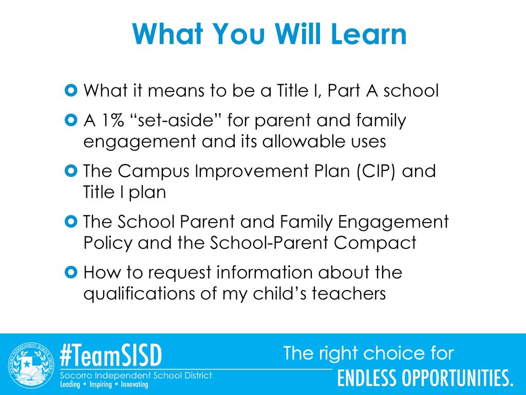 What You Will Learn What it means to be a Title I, Part A school