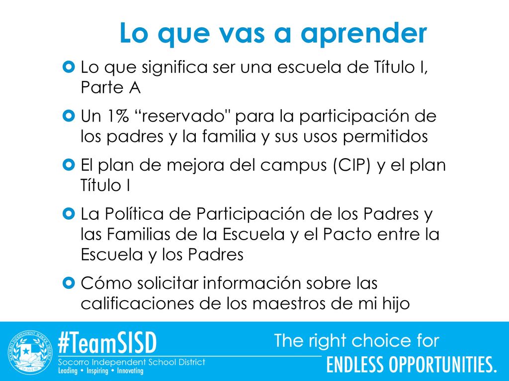 Lo que vas a aprender Lo que significa ser una escuela de Título I, Parte A.