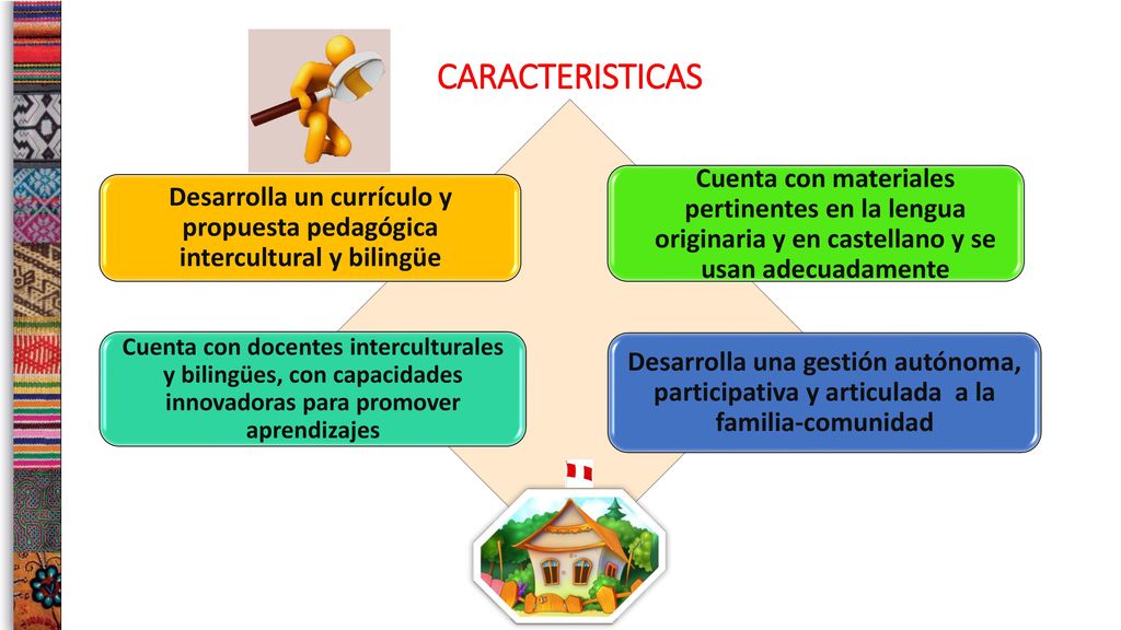 CARACTERISTICAS Cuenta con materiales pertinentes en la lengua originaria y en castellano y se usan adecuadamente.