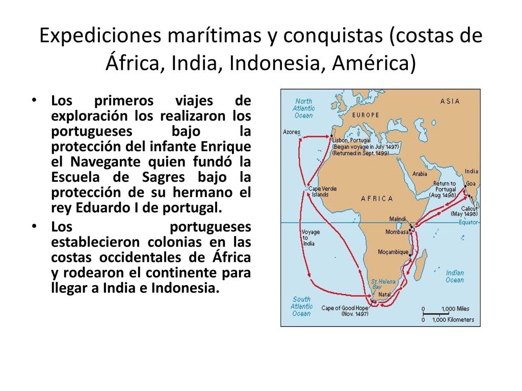 Expediciones marítimas y conquistas (costas de África, India, Indonesia, América)