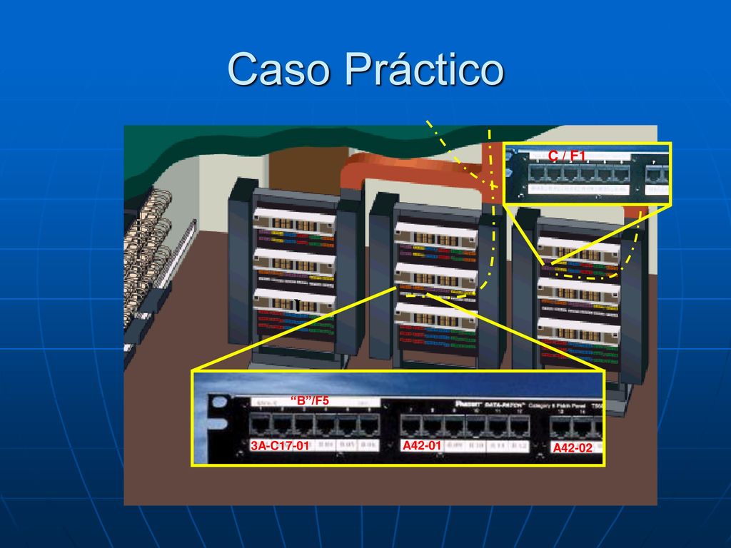 Caso Práctico C / F1 B /F5 3A-C17-01 A42-01 A42-02
