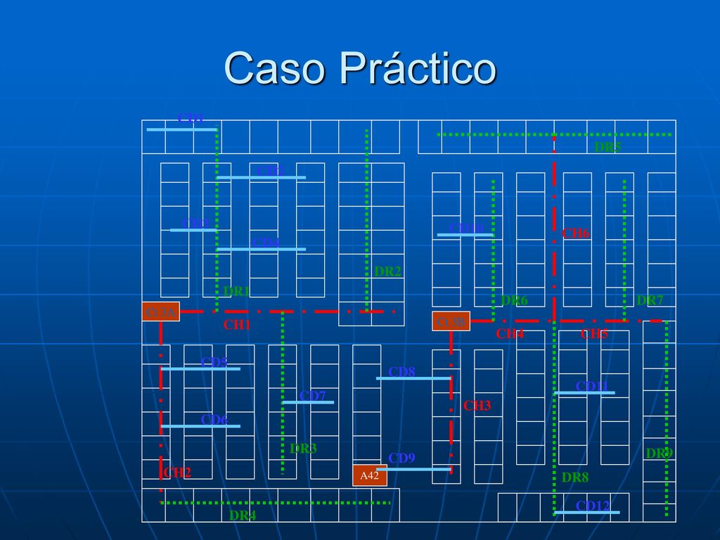 Caso Práctico CH1 CH4 CH3 CH2 CH5 CH6 CD1 CD2 CD5 CD6 CD4 CD8 CD7 CD10