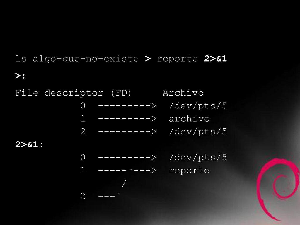 Se evalúan primero los operadores antes que los comandos
