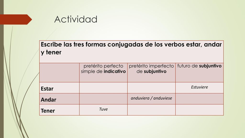 Actividad Escribe las tres formas conjugadas de los verbos estar, andar y tener. pretérito perfecto simple de indicativo.