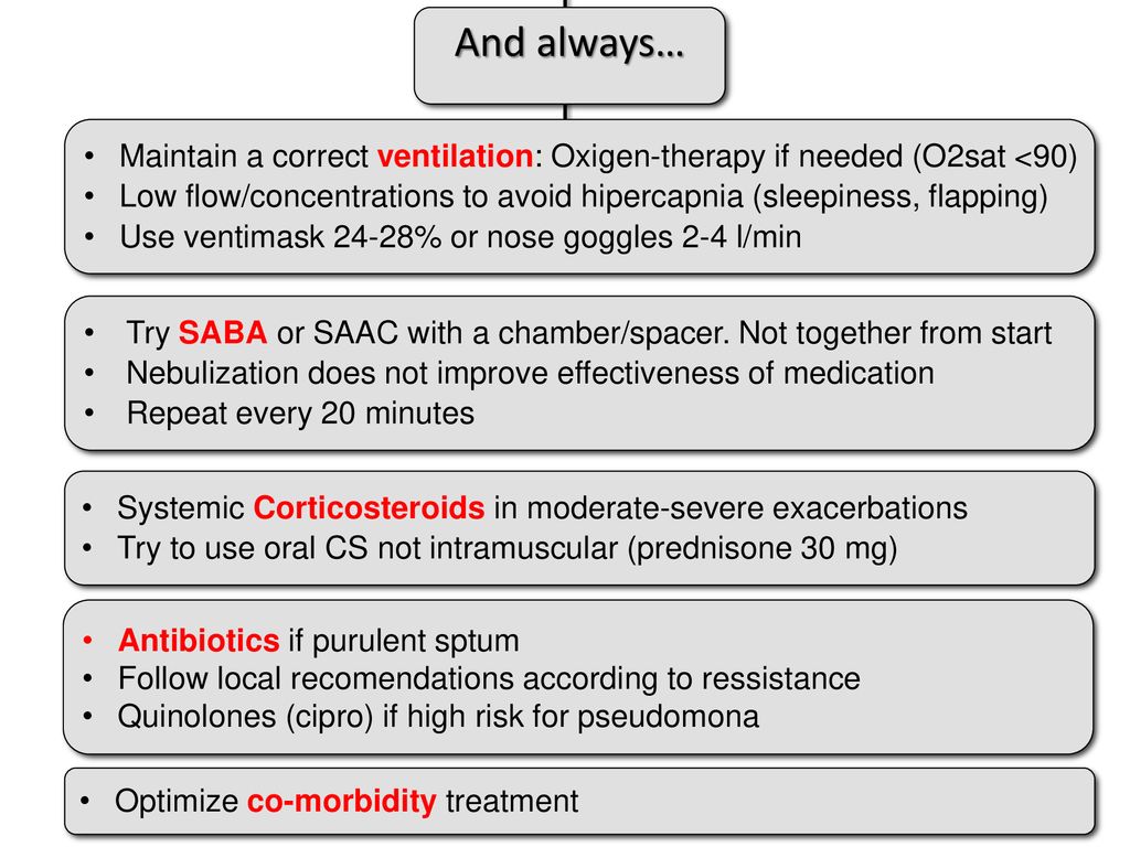And always… Maintain a correct ventilation: Oxigen-therapy if needed (O2sat <90) Low flow/concentrations to avoid hipercapnia (sleepiness, flapping)