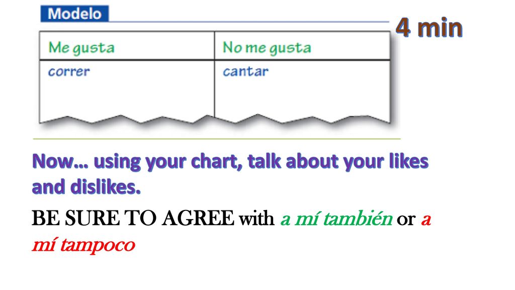 4 min Now… using your chart, talk about your likes and dislikes.