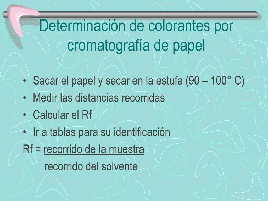 Determinación de colorantes por cromatografía de papel