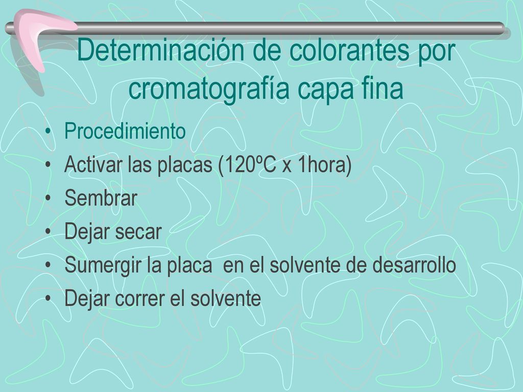 Determinación de colorantes por cromatografía capa fina