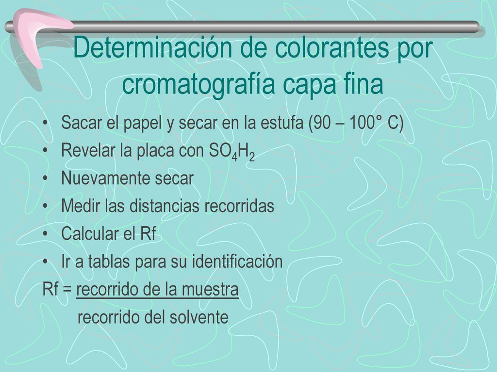 Determinación de colorantes por cromatografía capa fina