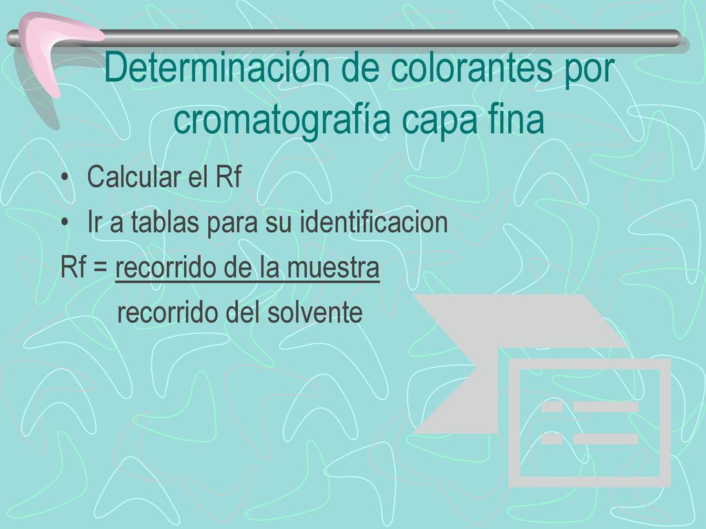 Determinación de colorantes por cromatografía capa fina