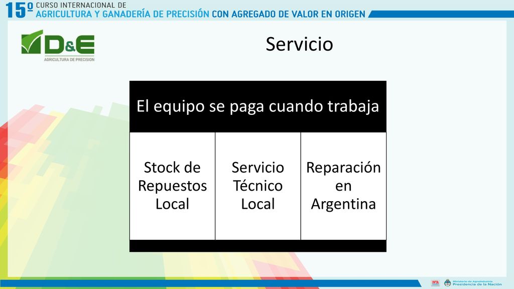 Servicio El equipo se paga cuando trabaja Stock de Repuestos Local