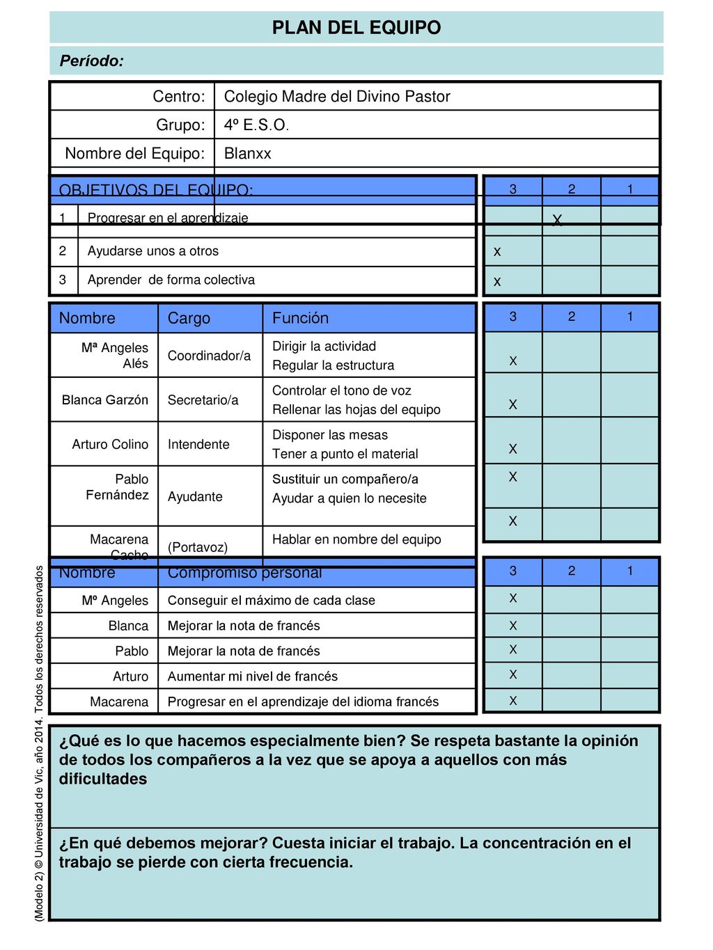 PLAN DEL EQUIPO Período: Centro: Colegio Madre del Divino Pastor