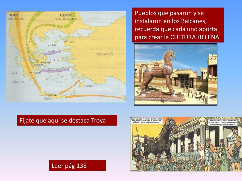 Pueblos que pasaron y se instalaron en los Balcanes, recuerda que cada uno aporta para crear la CULTURA HELENA