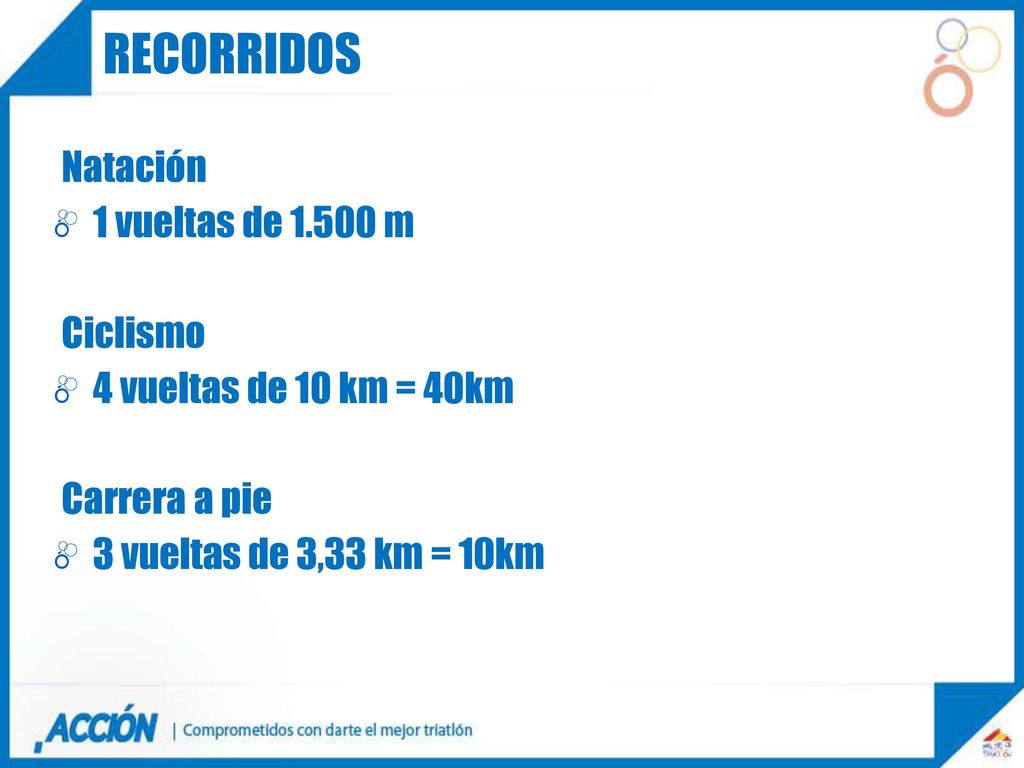 recorridos Natación 1 vueltas de m Ciclismo