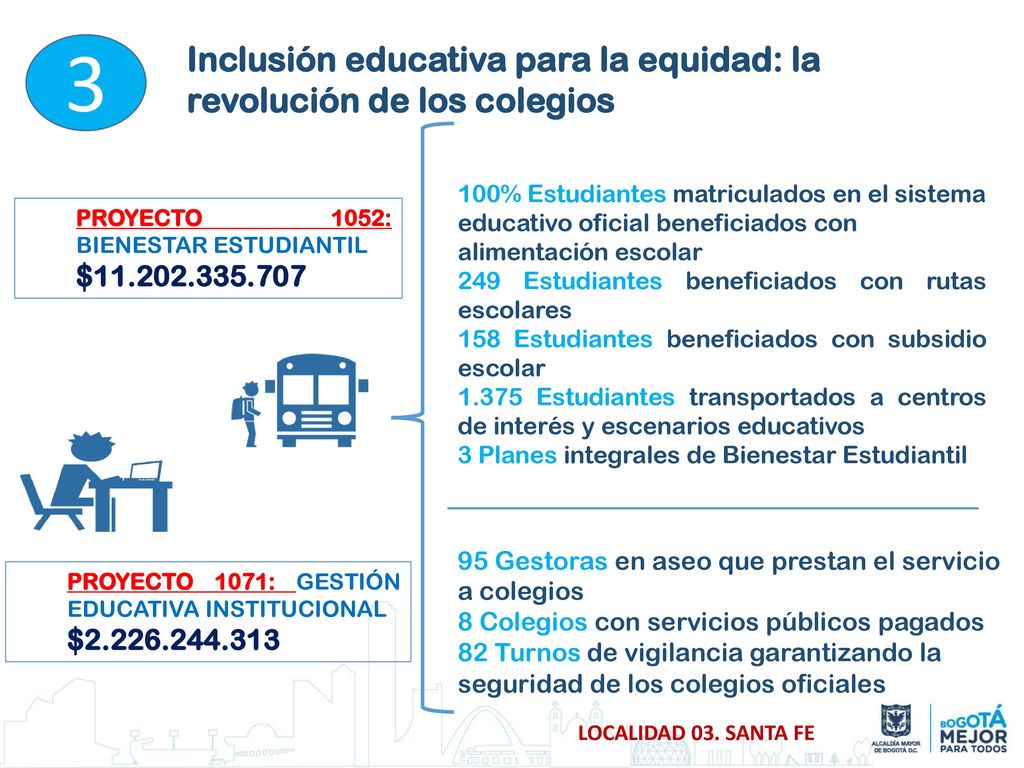 3 Inclusión educativa para la equidad: la revolución de los colegios