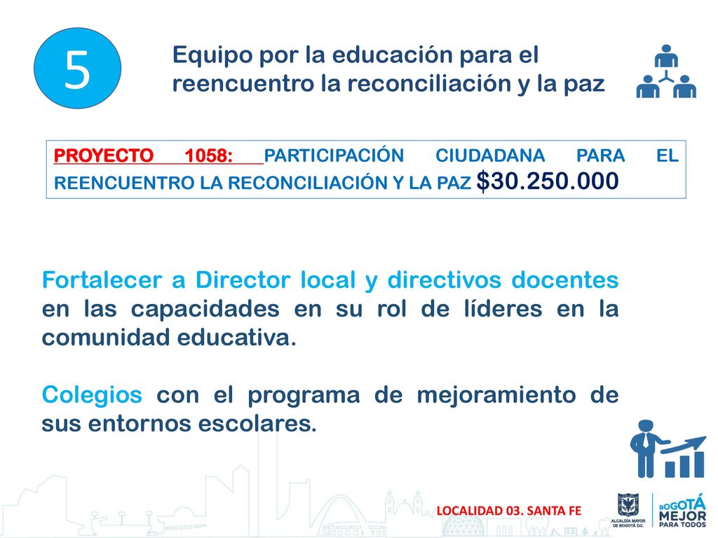 5 Equipo por la educación para el reencuentro la reconciliación y la paz.