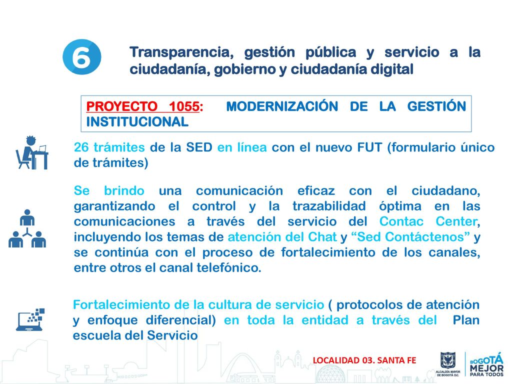 Transparencia, gestión pública y servicio a la ciudadanía, gobierno y ciudadanía digital