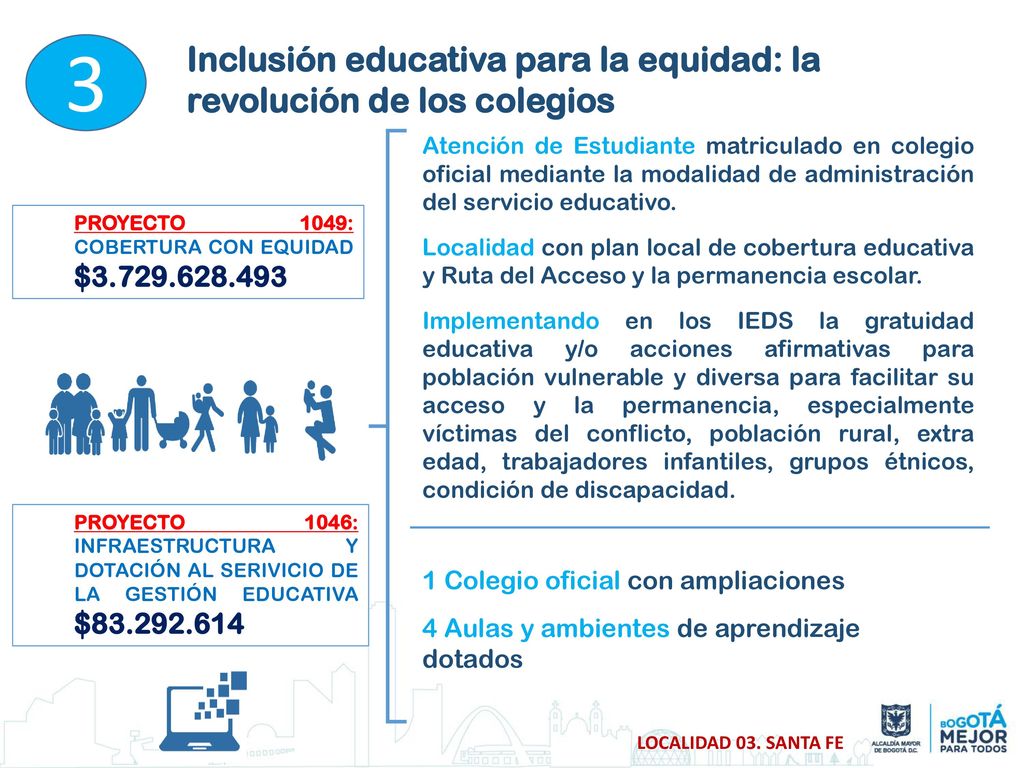 3 Inclusión educativa para la equidad: la revolución de los colegios