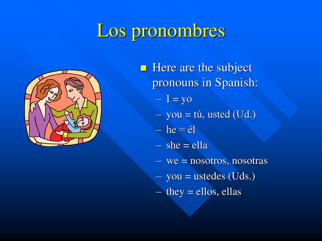 Los pronombres Here are the subject pronouns in Spanish: I = yo