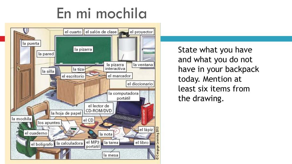 En mi mochila State what you have and what you do not have in your backpack today. Mention at least six items from the drawing.