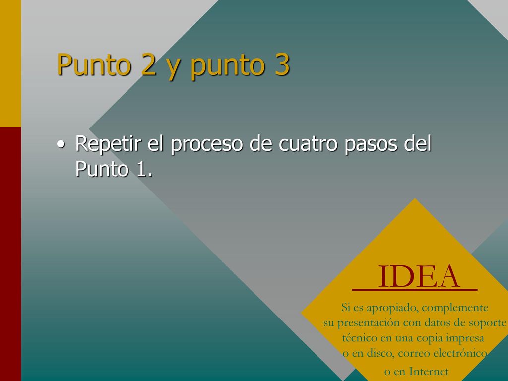 IDEA Punto 2 y punto 3 Repetir el proceso de cuatro pasos del Punto 1.