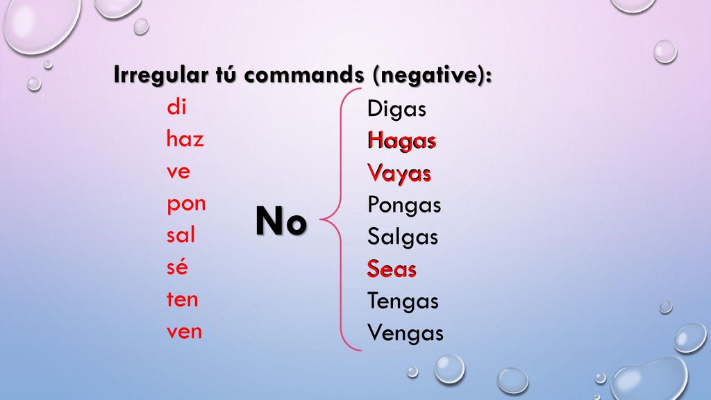 No Irregular tú commands (negative): di haz Digas ve Hagas pon Vayas