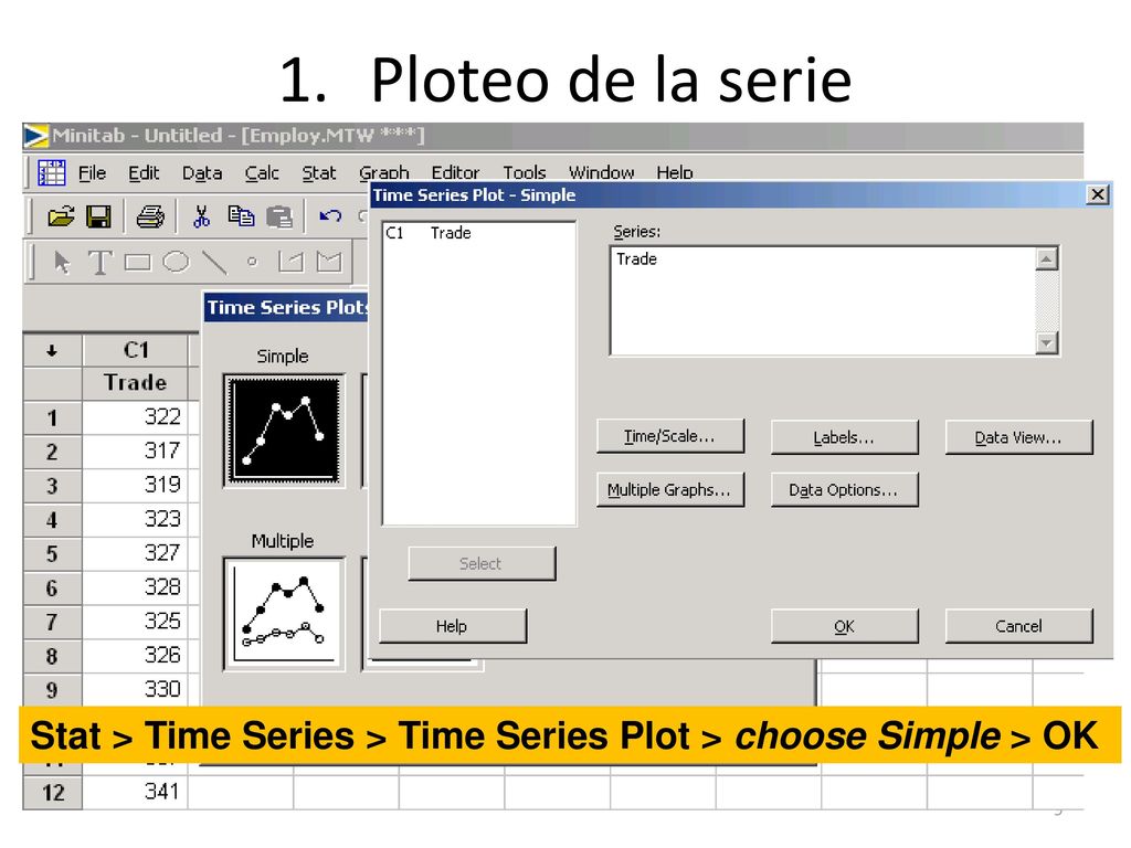 Ploteo de la serie Stat > Time Series > Time Series Plot > choose Simple > OK