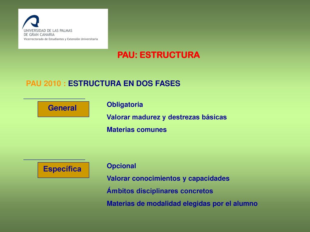 PAU: ESTRUCTURA PAU 2010 : ESTRUCTURA EN DOS FASES General Específica