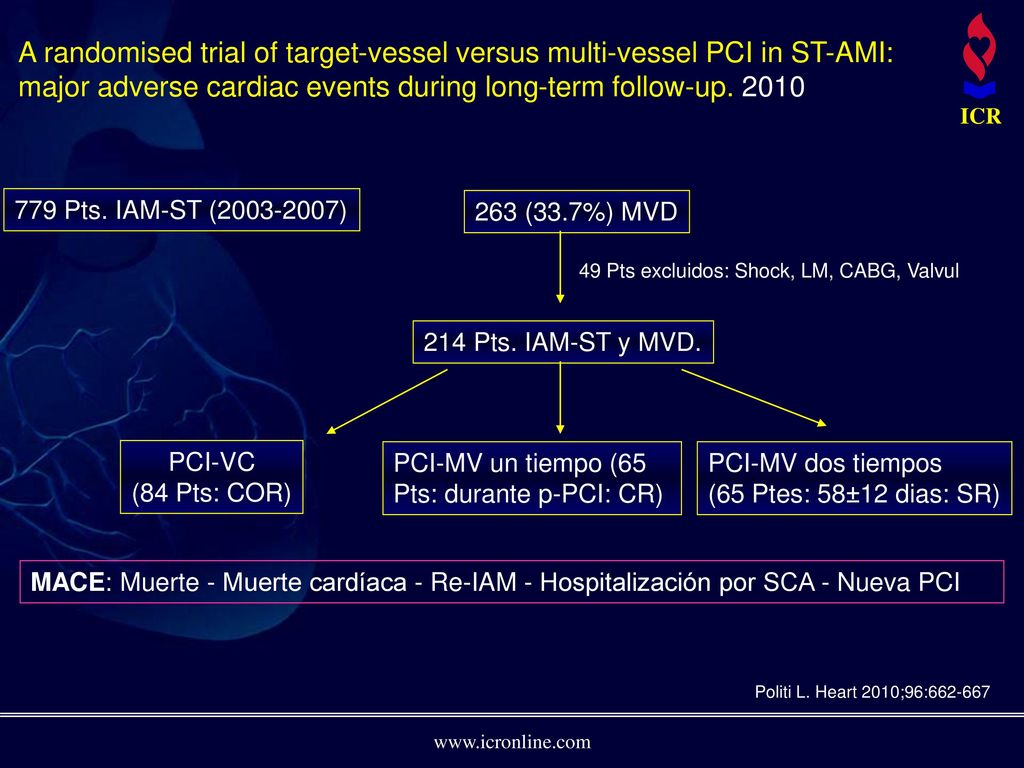 A randomised trial of target-vessel versus multi-vessel PCI in ST-AMI: major adverse cardiac events during long-term follow-up. 2010