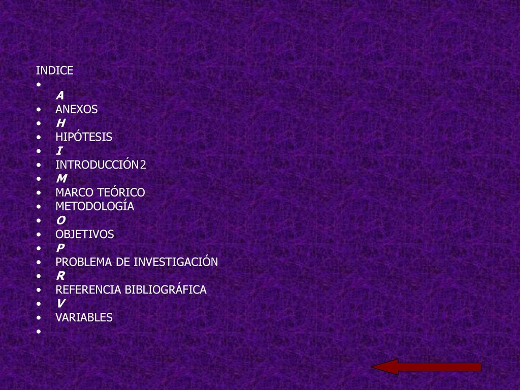 INDICE A. ANEXOS. H. HIPÓTESIS. I. INTRODUCCIÓN 2. M. MARCO TEÓRICO. METODOLOGÍA. O. OBJETIVOS.