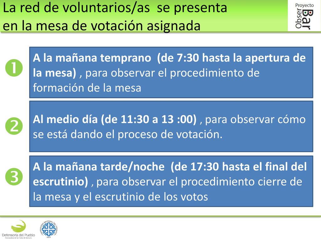 La red de voluntarios/as se presenta en la mesa de votación asignada