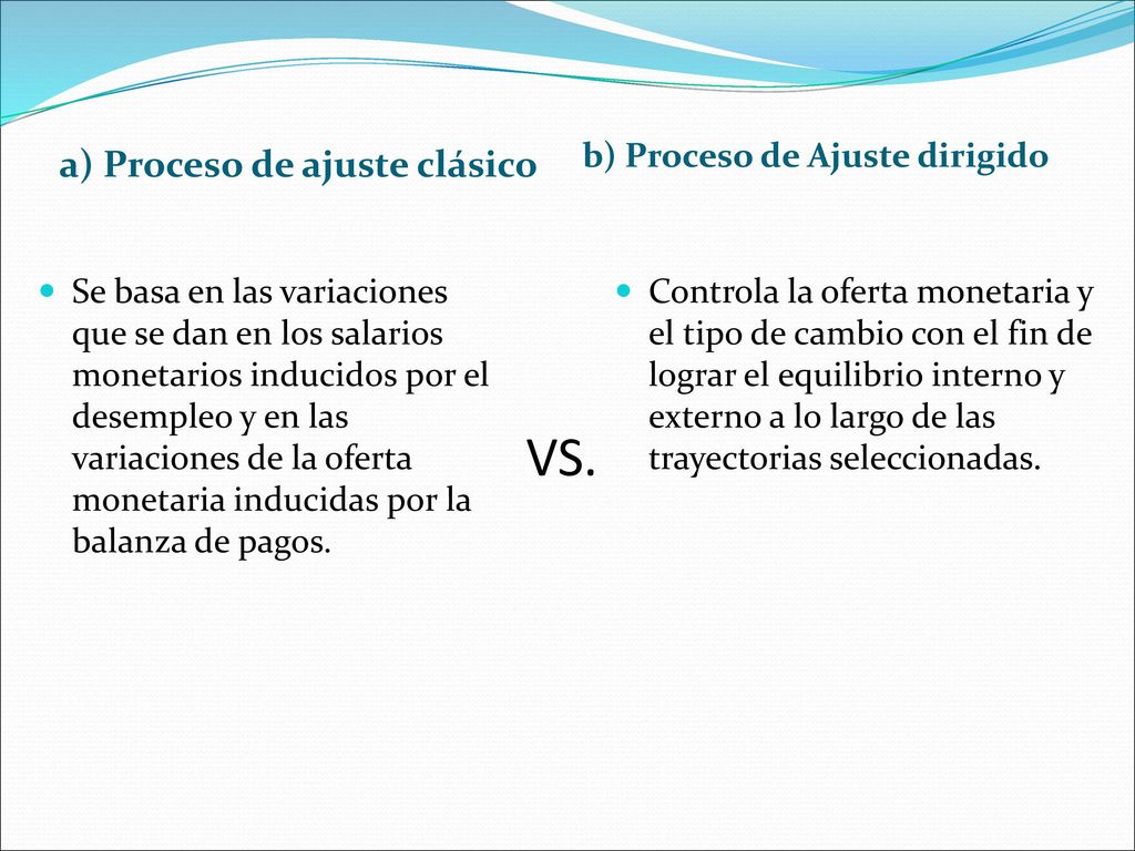 VS. a) Proceso de ajuste clásico b) Proceso de Ajuste dirigido