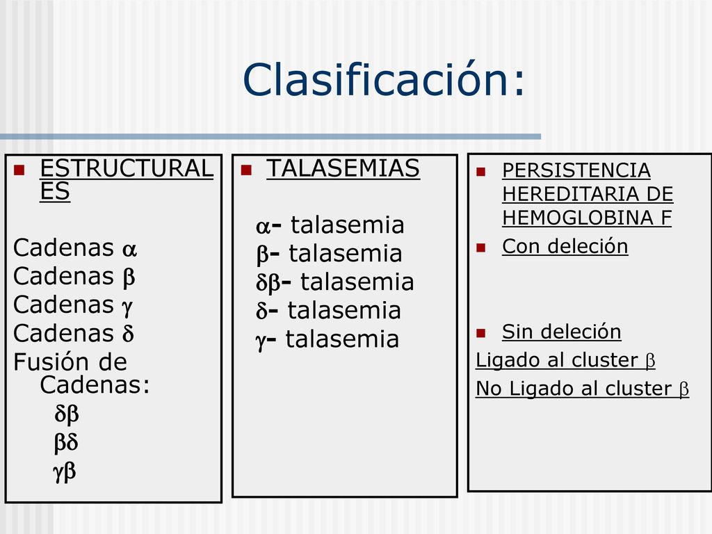 Clasificación: ESTRUCTURALES Cadenas  Cadenas  Cadenas  Cadenas 