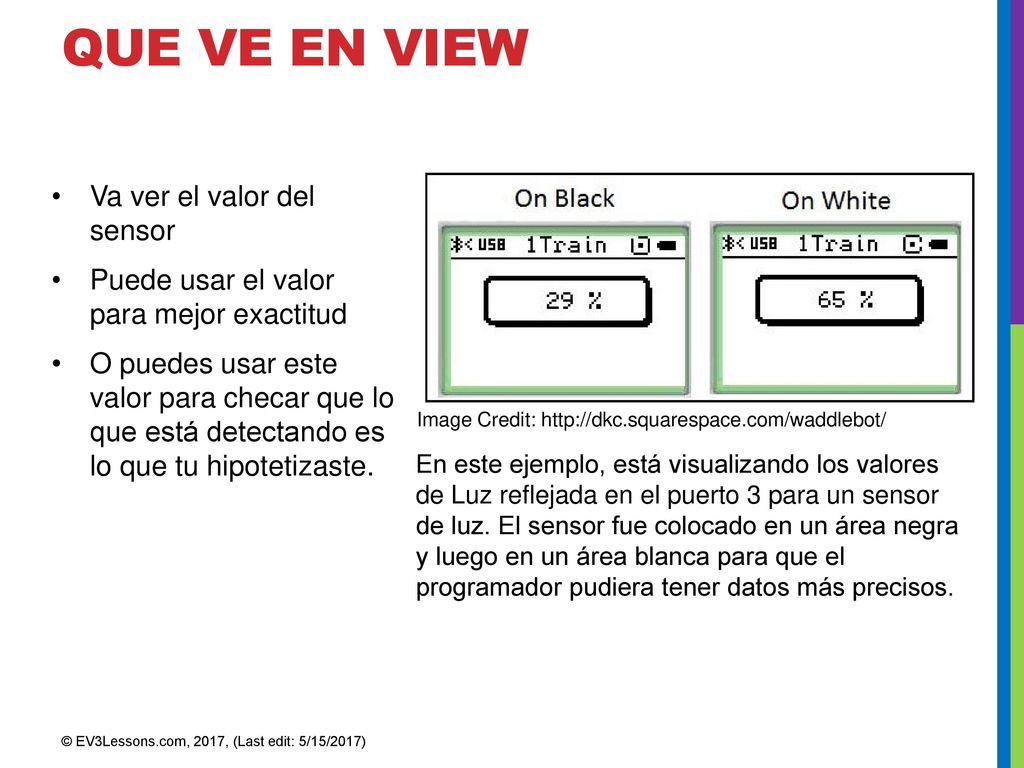 Que ve en View Va ver el valor del sensor