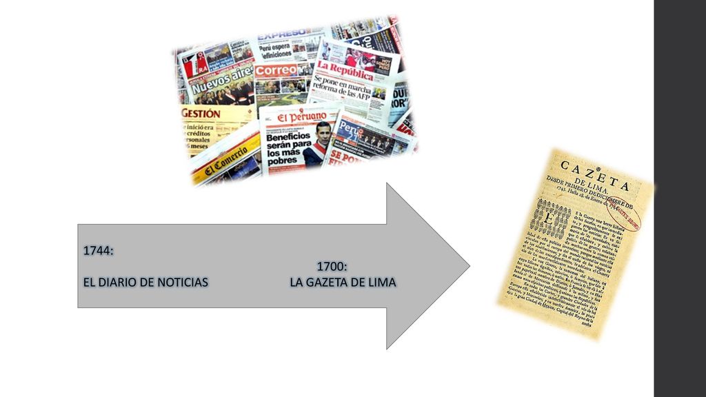 1744: 1700: EL DIARIO DE NOTICIAS LA GAZETA DE LIMA.