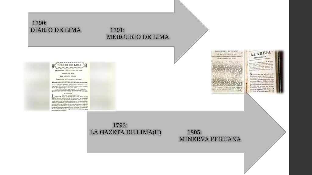 1790: DIARIO DE LIMA 1791: MERCURIO DE LIMA. 1793: LA GAZETA DE LIMA(II) 1805: