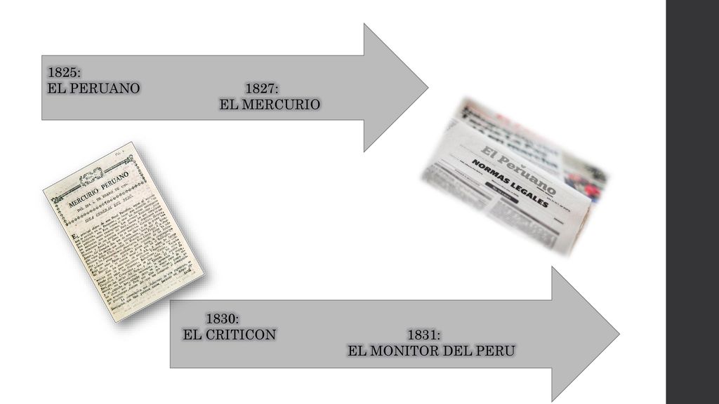 1825: EL PERUANO 1827: EL MERCURIO. 1830: EL CRITICON 1831: