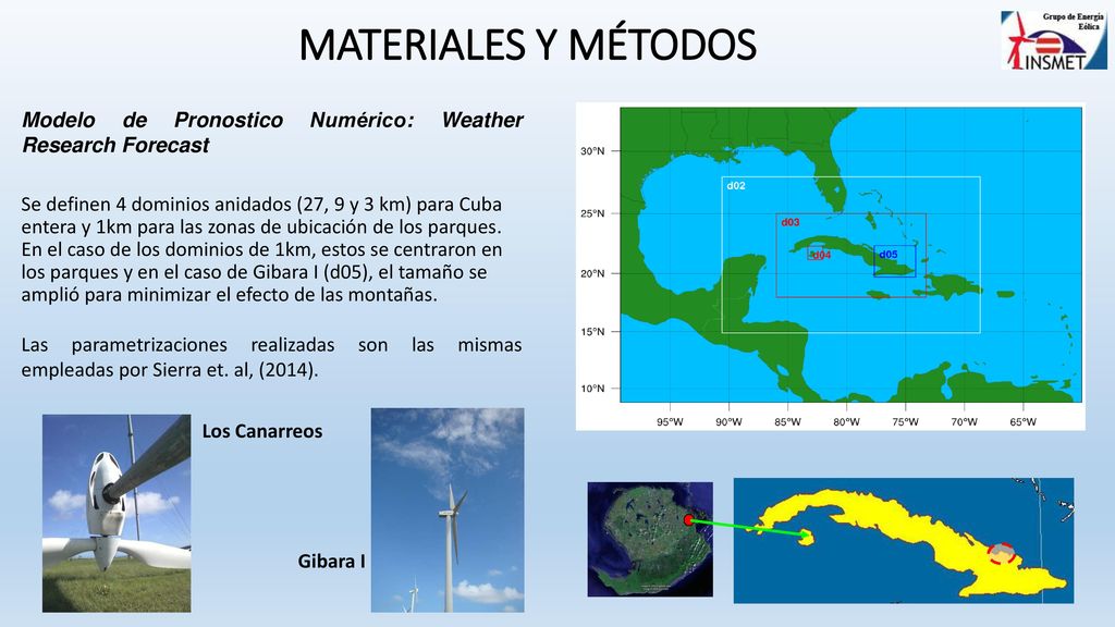MATERIALES Y MÉTODOS Modelo de Pronostico Numérico: Weather Research Forecast.