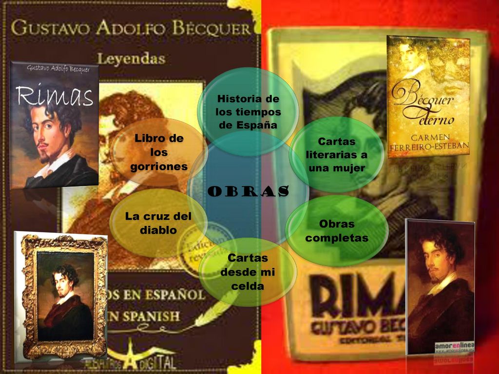OBRAS Libro de los gorriones La cruz del diablo Obras completas