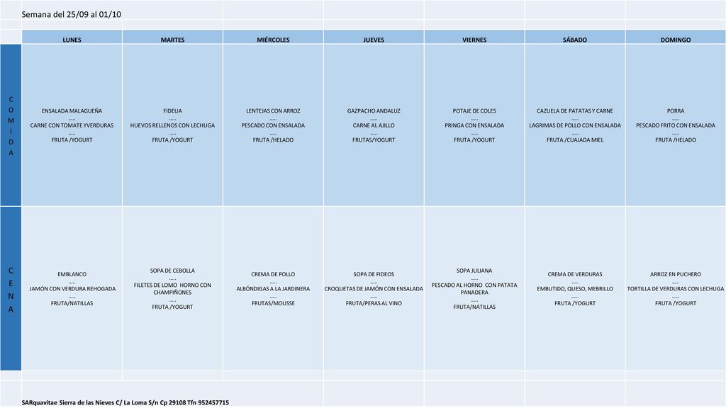 Semana del 25/09 al 01/10 CENA COMIDA LUNES MARTES MIÉRCOLES JUEVES