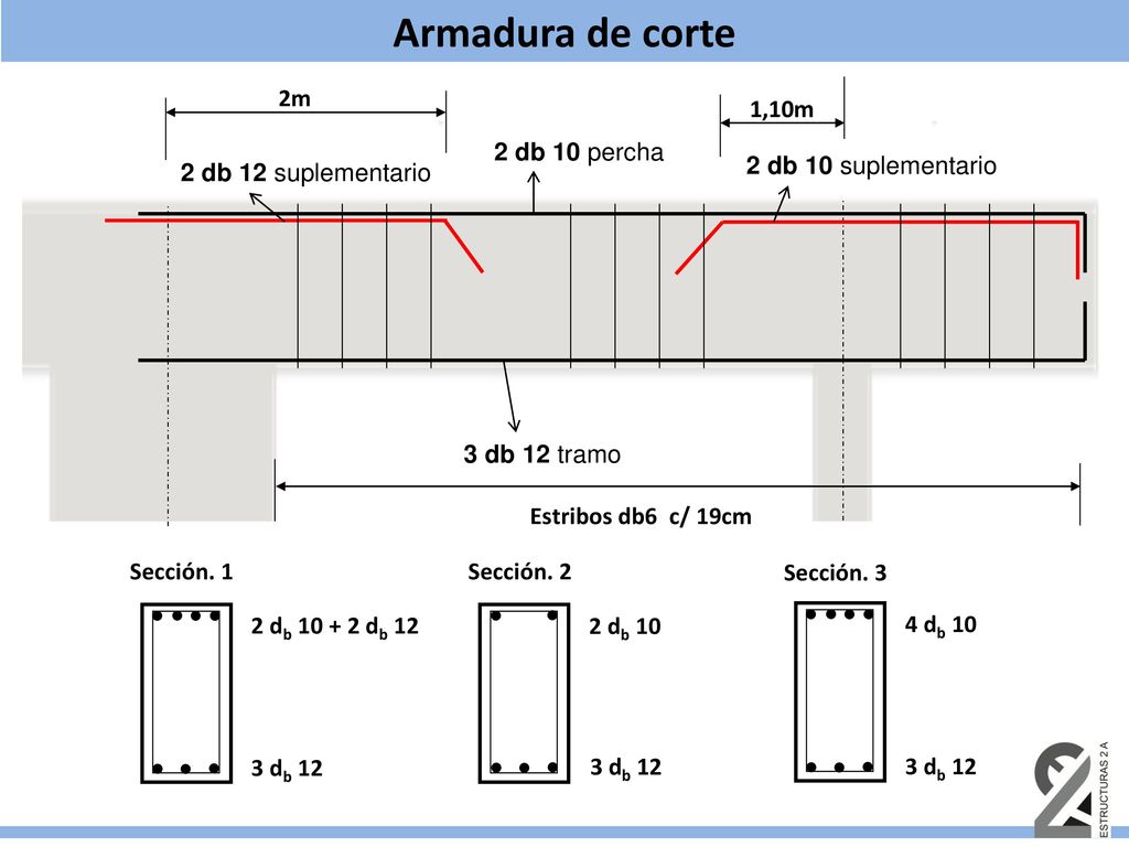 Armadura de corte 2m 1,10m 2 db 10 percha 2 db 12 suplementario