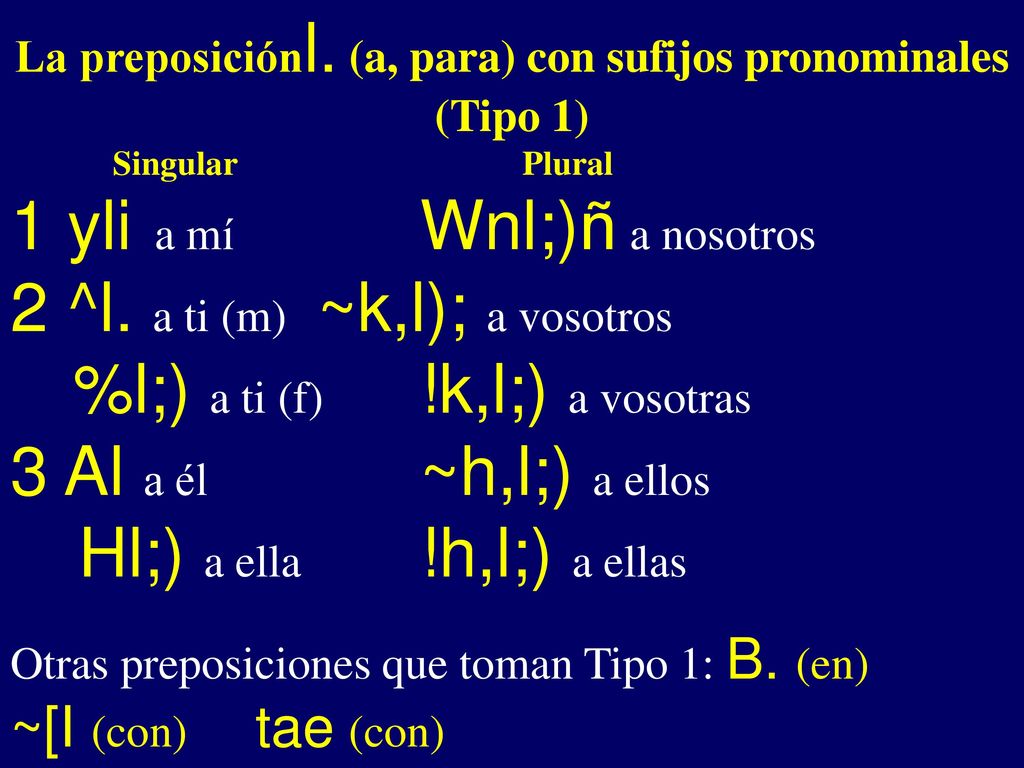La preposiciónl. (a, para) con sufijos pronominales (Tipo 1)