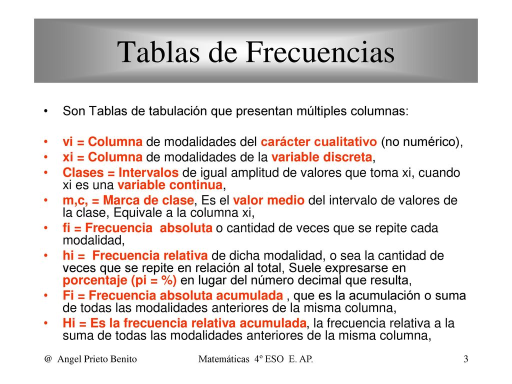Tablas de Frecuencias Son Tablas de tabulación que presentan múltiples columnas: vi = Columna de modalidades del carácter cualitativo (no numérico),
