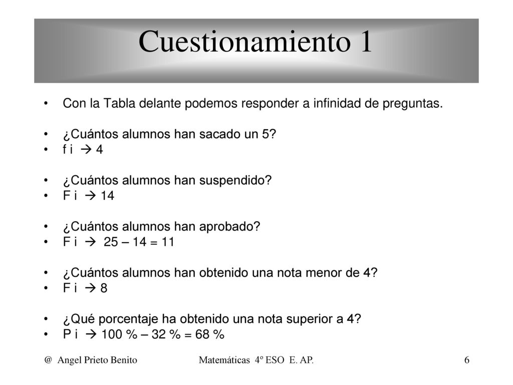 Cuestionamiento 1 Con la Tabla delante podemos responder a infinidad de preguntas. ¿Cuántos alumnos han sacado un 5