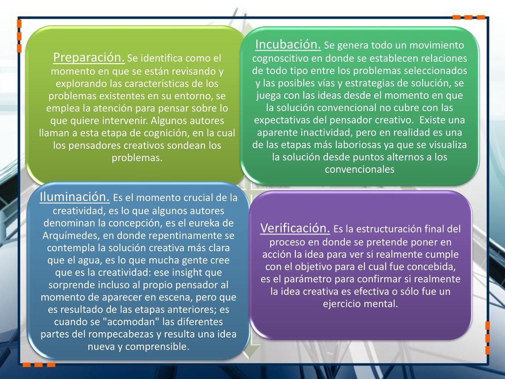 Preparación. Se identifica como el momento en que se están revisando y explorando las características de los problemas existentes en su entorno, se emplea la atención para pensar sobre lo que quiere intervenir. Algunos autores llaman a esta etapa de cognición, en la cual los pensadores creativos sondean los problemas.