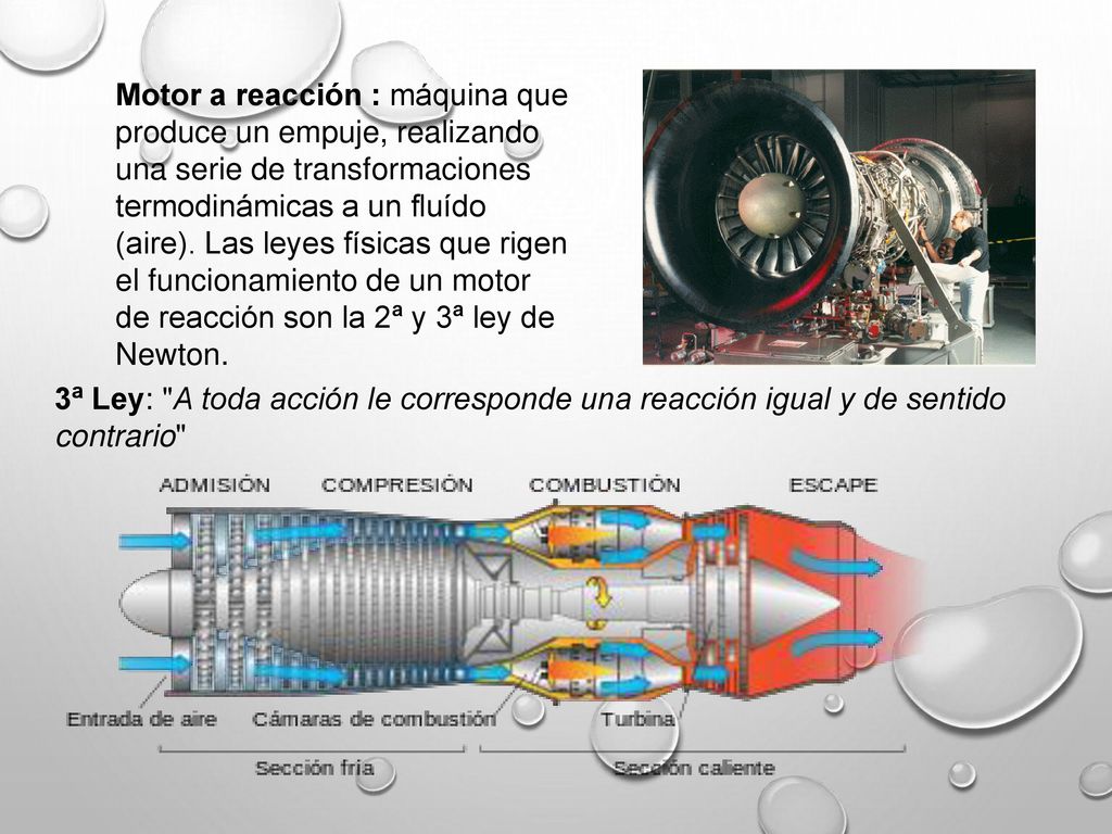 Motor a reacción : máquina que produce un empuje, realizando una serie de transformaciones termodinámicas a un fluído (aire). Las leyes físicas que rigen el funcionamiento de un motor de reacción son la 2ª y 3ª ley de Newton.