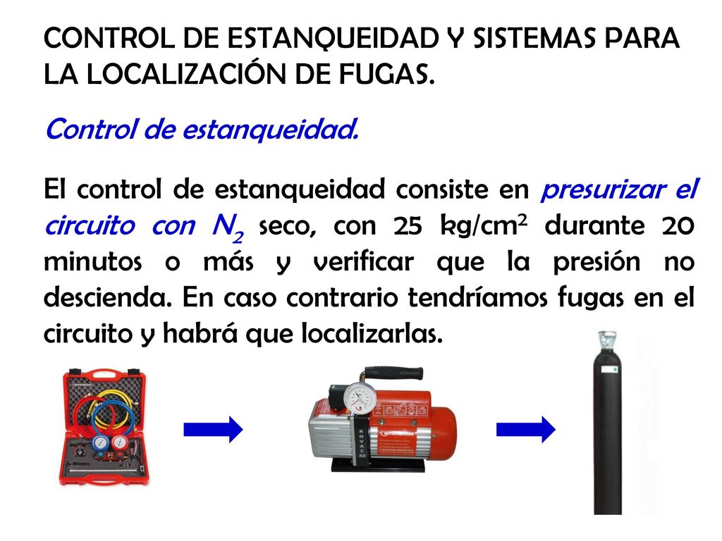 CONTROL DE ESTANQUEIDAD Y SISTEMAS PARA LA LOCALIZACIÓN DE FUGAS.
