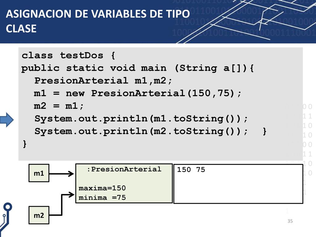 ASIGNACION DE VARIABLES DE TIPO CLASE